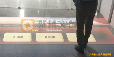 20種黨史館建設可用的科技化技術，您了解幾種？