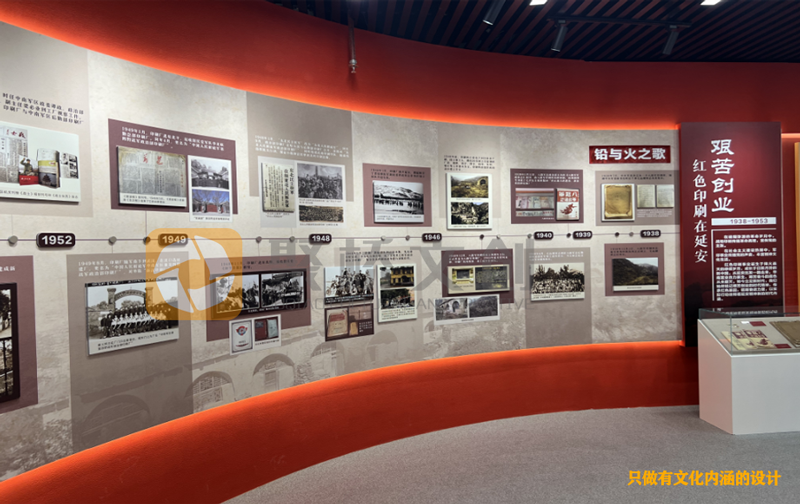 黨建展館建設需要實現哪些功能性？